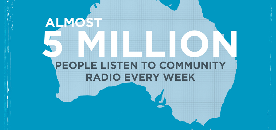 Survey Results: Community radio listeners dropped in 2014