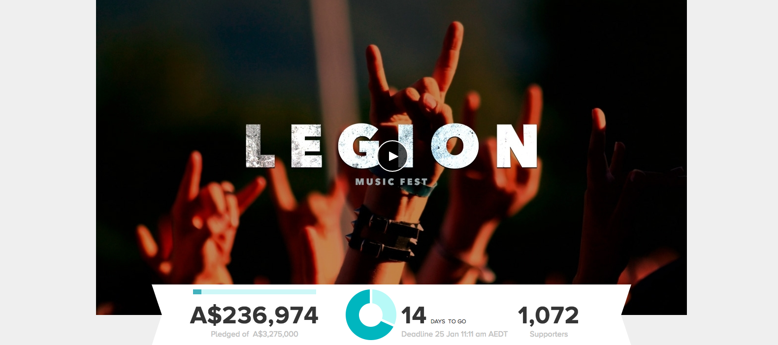Heavy music fest Legion gets $30k pledges, on track to breaking record